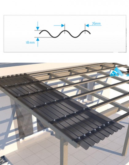 Vlnitý polykarbonát - moderné riešenie pre presvetlenie a odolnosť